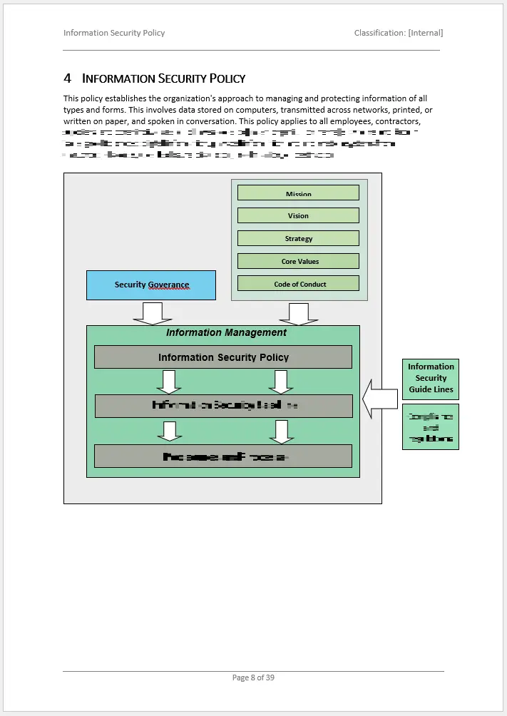 Information Security Policy Template