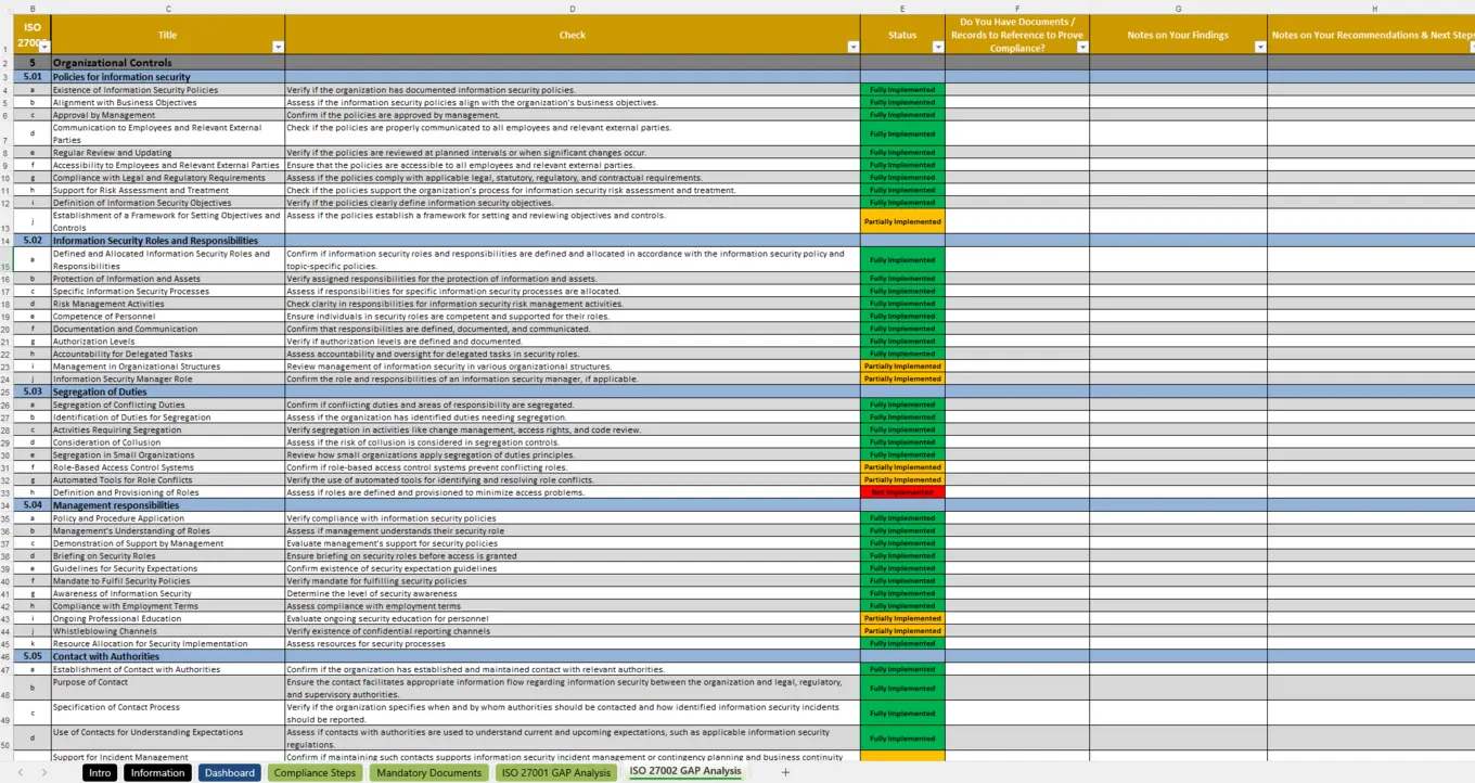 Preview Of Iso 27002 Gap Analysis Template Of The Iso 27001 Controls Tab.
