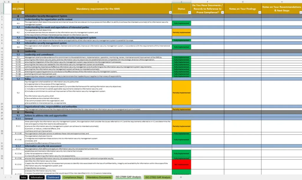 Preview Of Iso 27001 Gap Analysis Template Of The Iso 27001 Controls Tab.