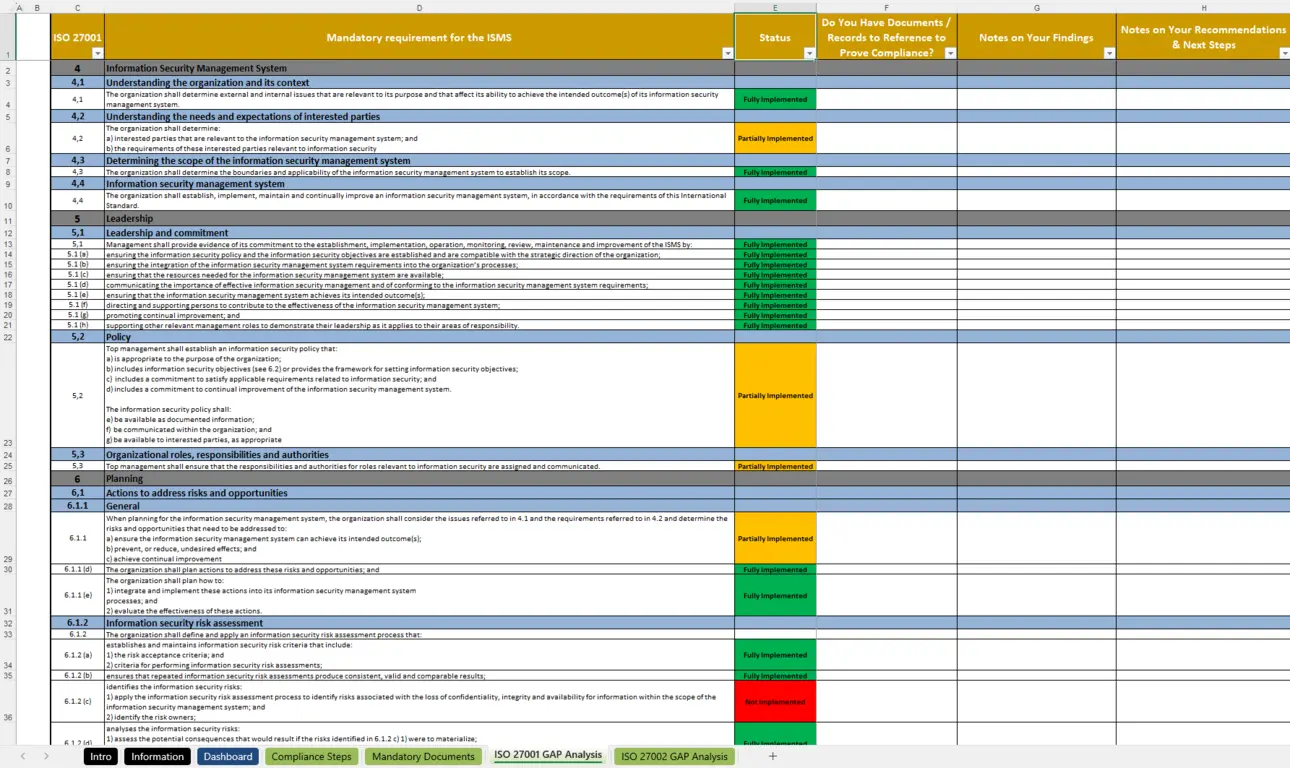 Preview Of Iso 27001 Gap Analysis Template Of The Iso 27001 Controls Tab.