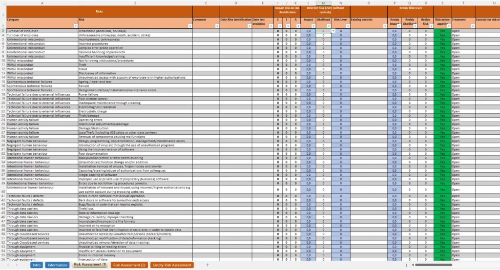 Preview Of The Iso 27001 Risk Assessment Tool With A List Of Risks And Options To Evaluate Each Risk.