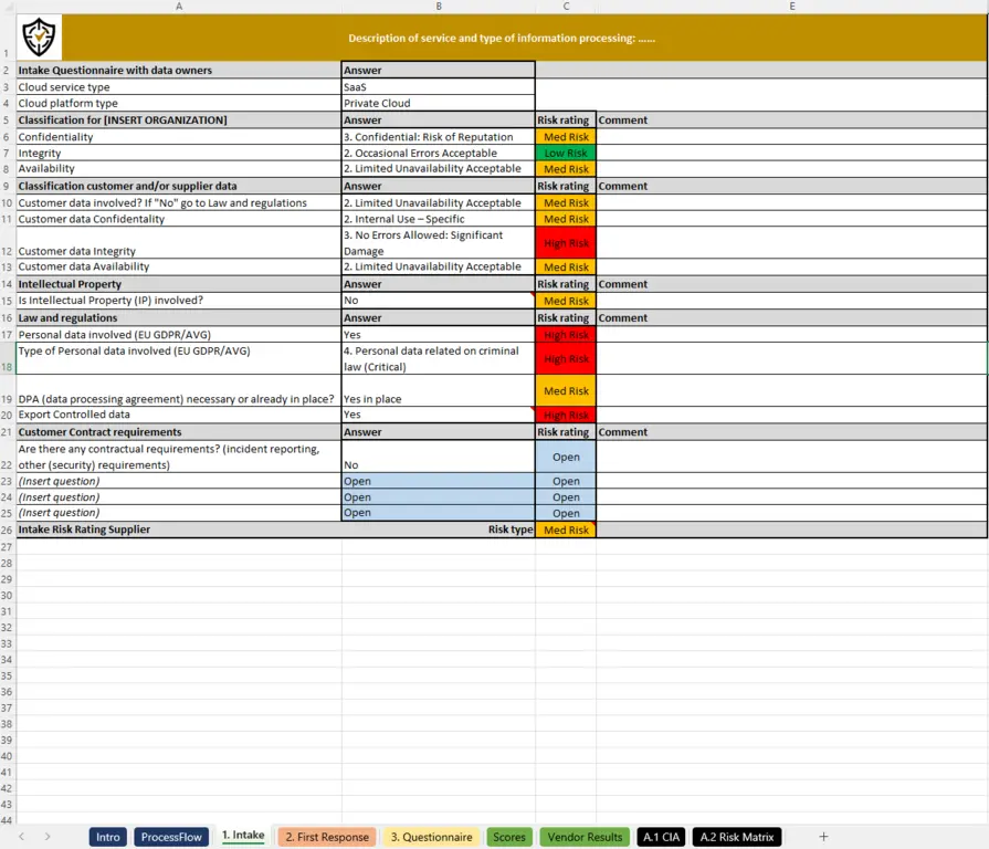 Preview Of The Intake Tab Of The Vendor Risk Assessment Questionnaire Xls