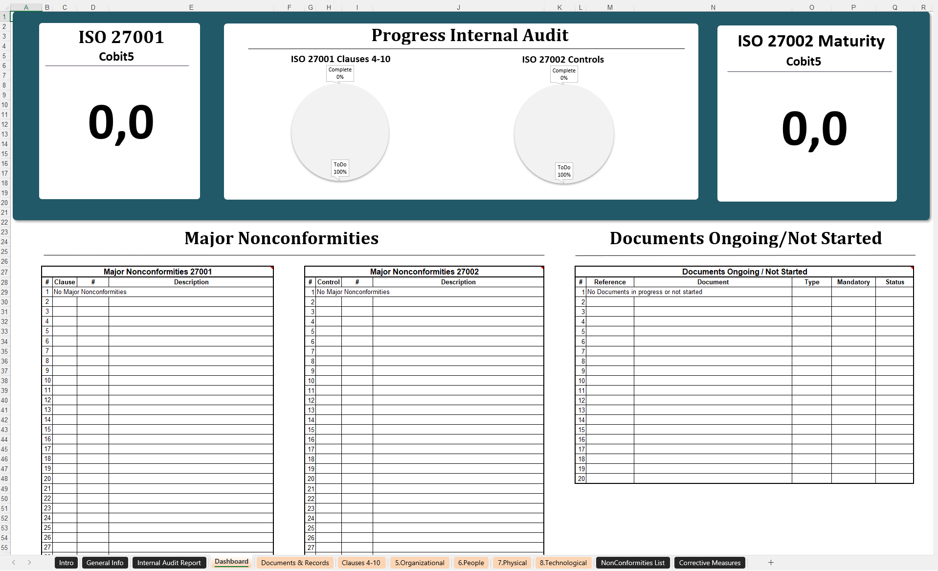 Iso 27001 2022 Internal Audit Checklist Xls 1