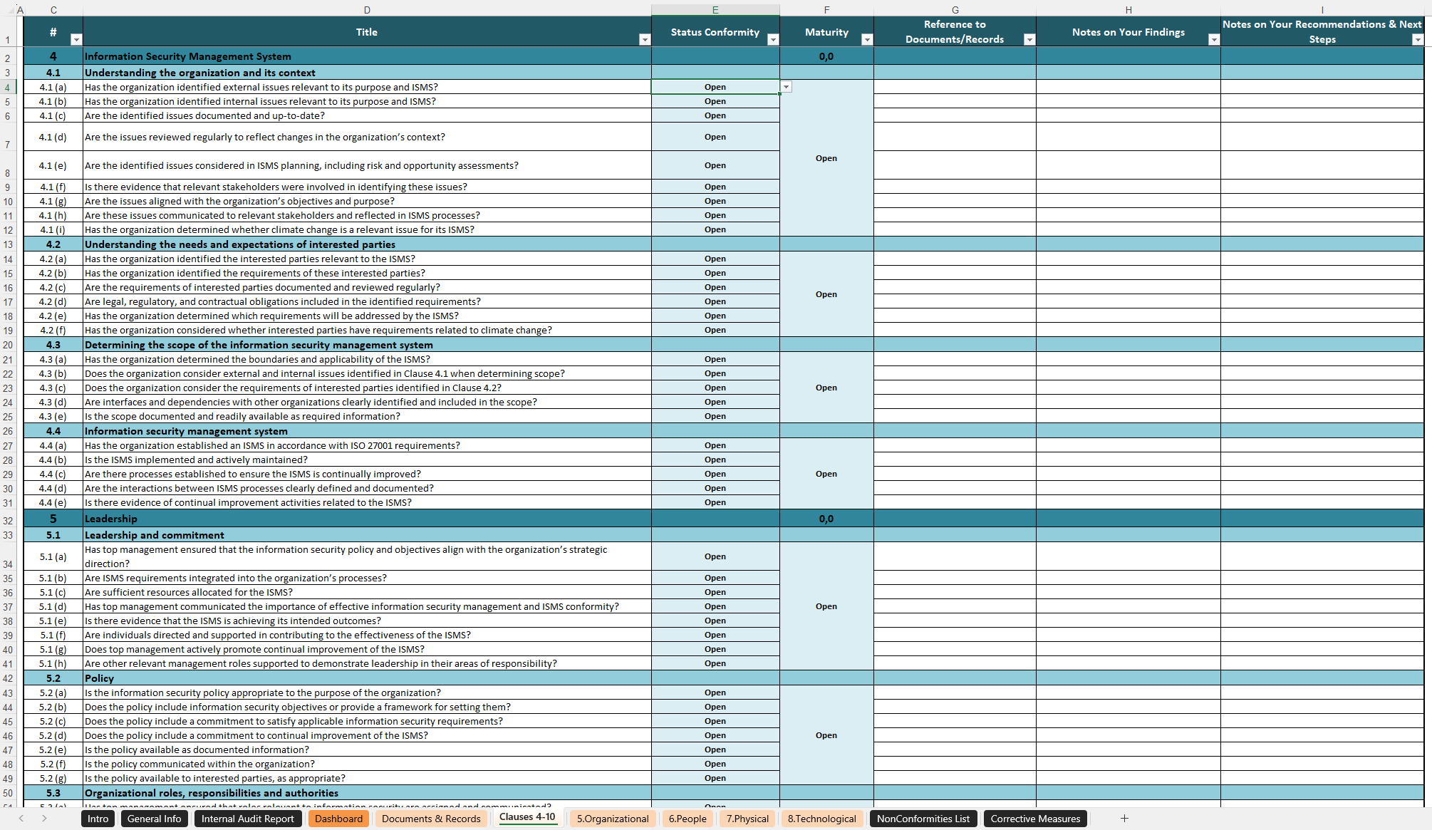 Iso 27001 2022 Internal Audit Checklist Xls