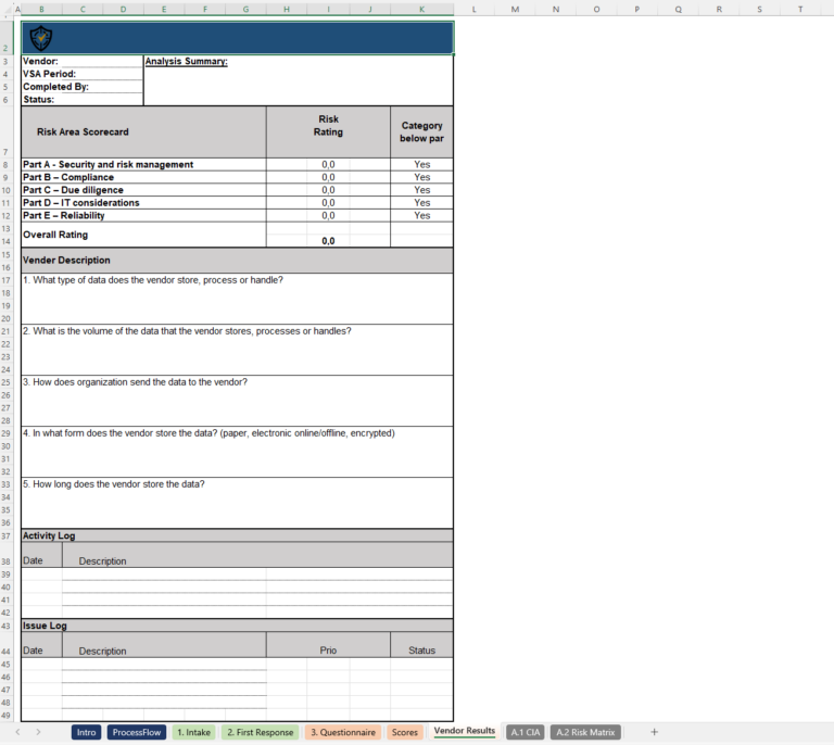 Vendor Security Assessment Questionnaire Sample