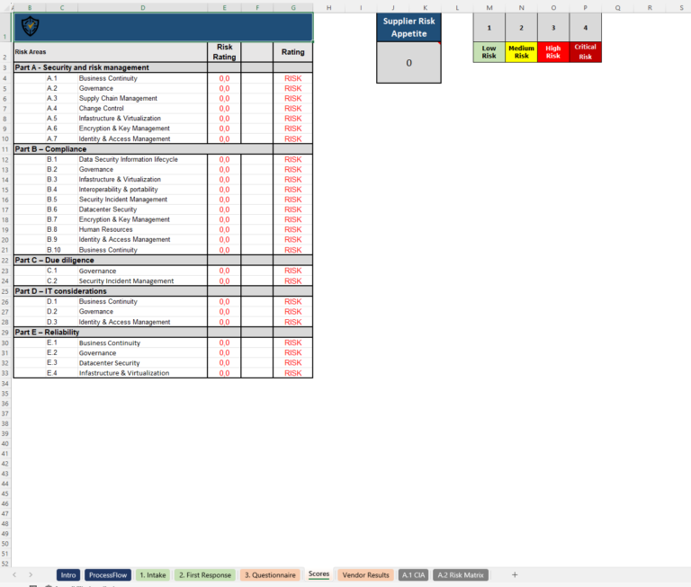 Vendor Security Questionnaire Template