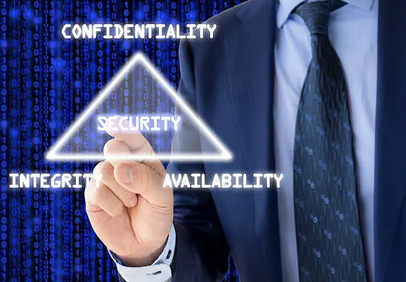 Iso 27001 Information Security Properties