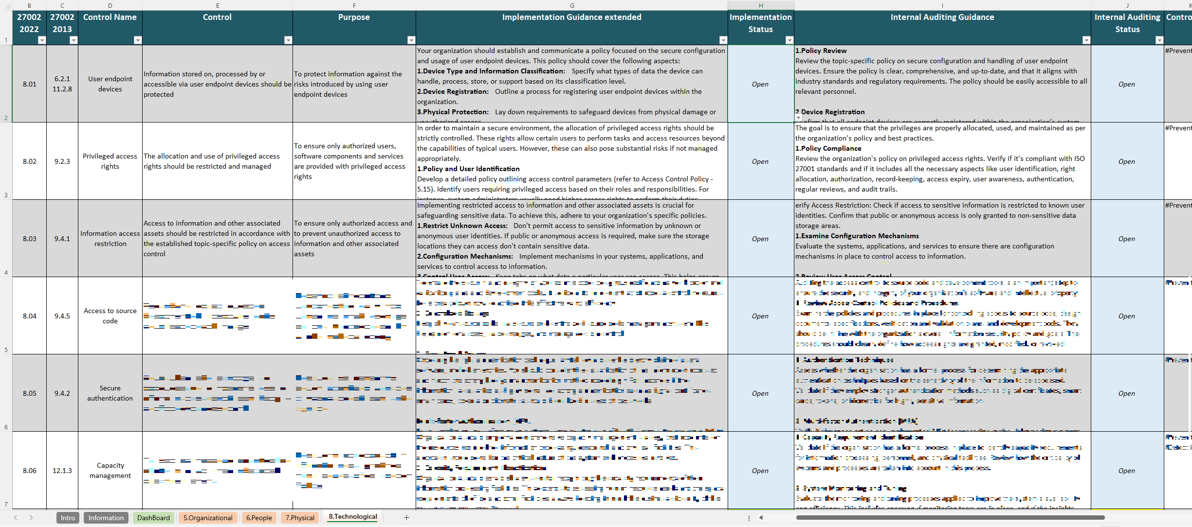 Checklist Iso 27002 Xls