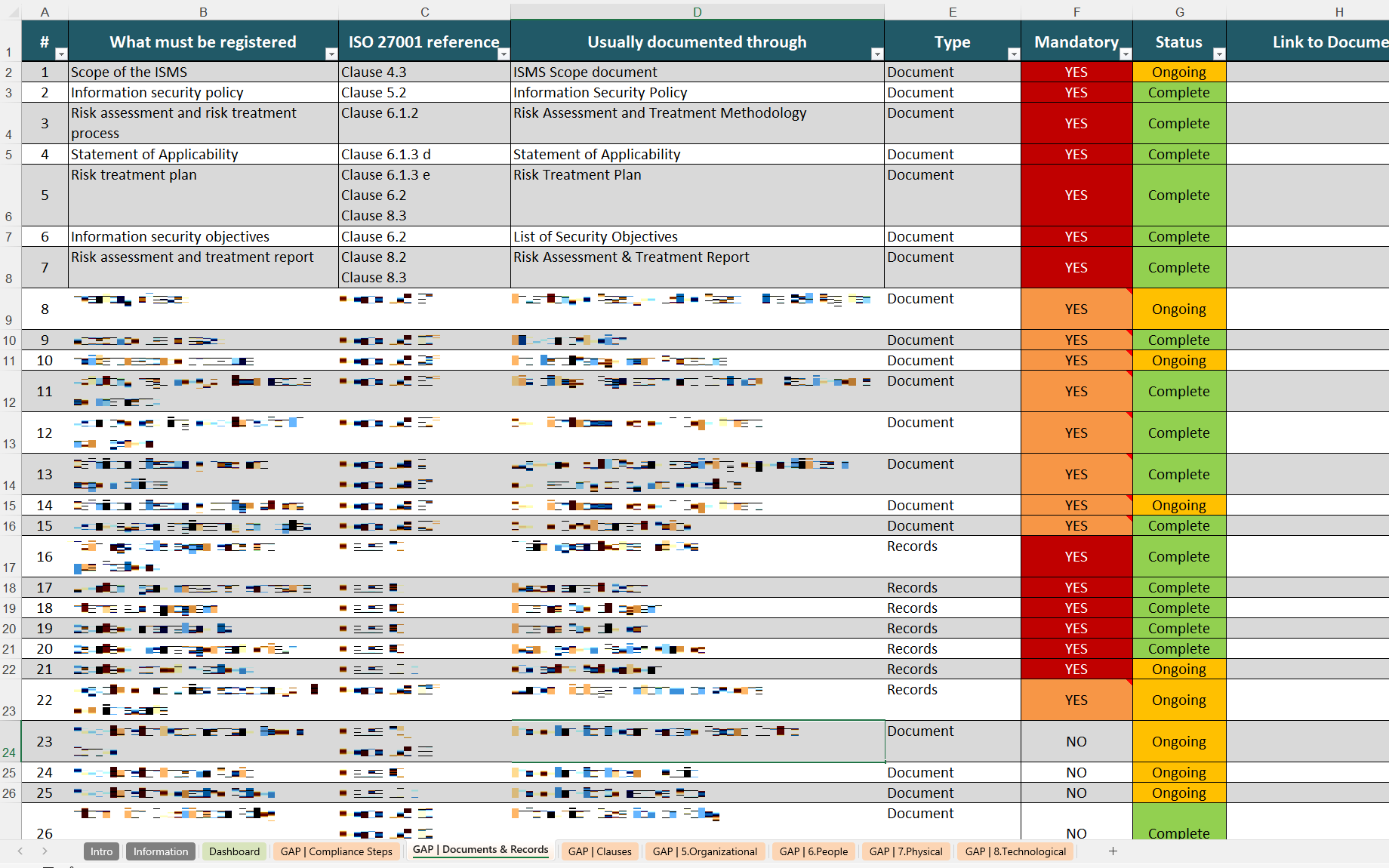 Iso 27001 2022 Compliance Checklist Excel