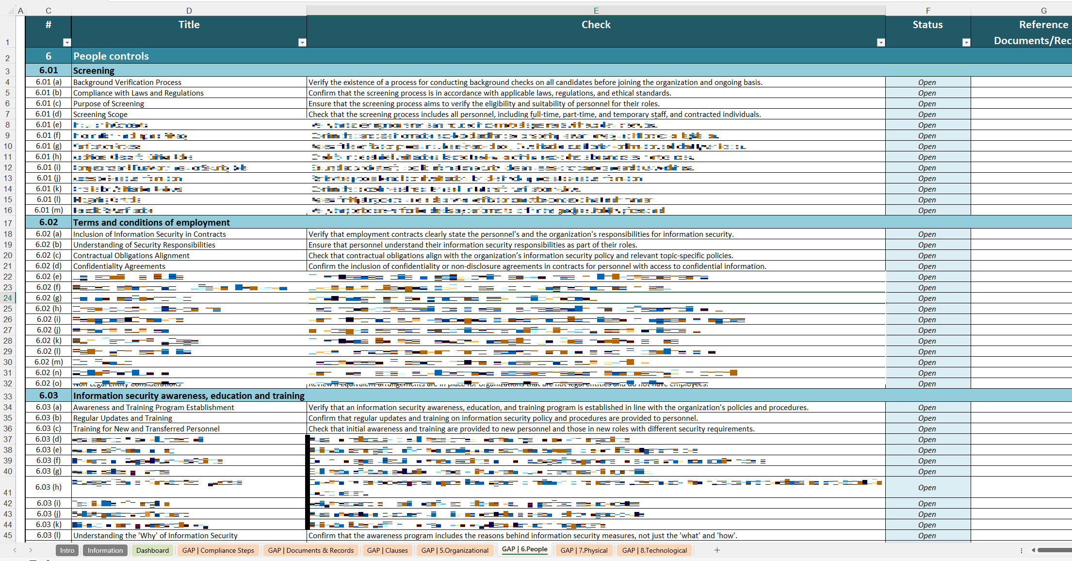 Iso 27001 2022 Compliance Checklist Xls