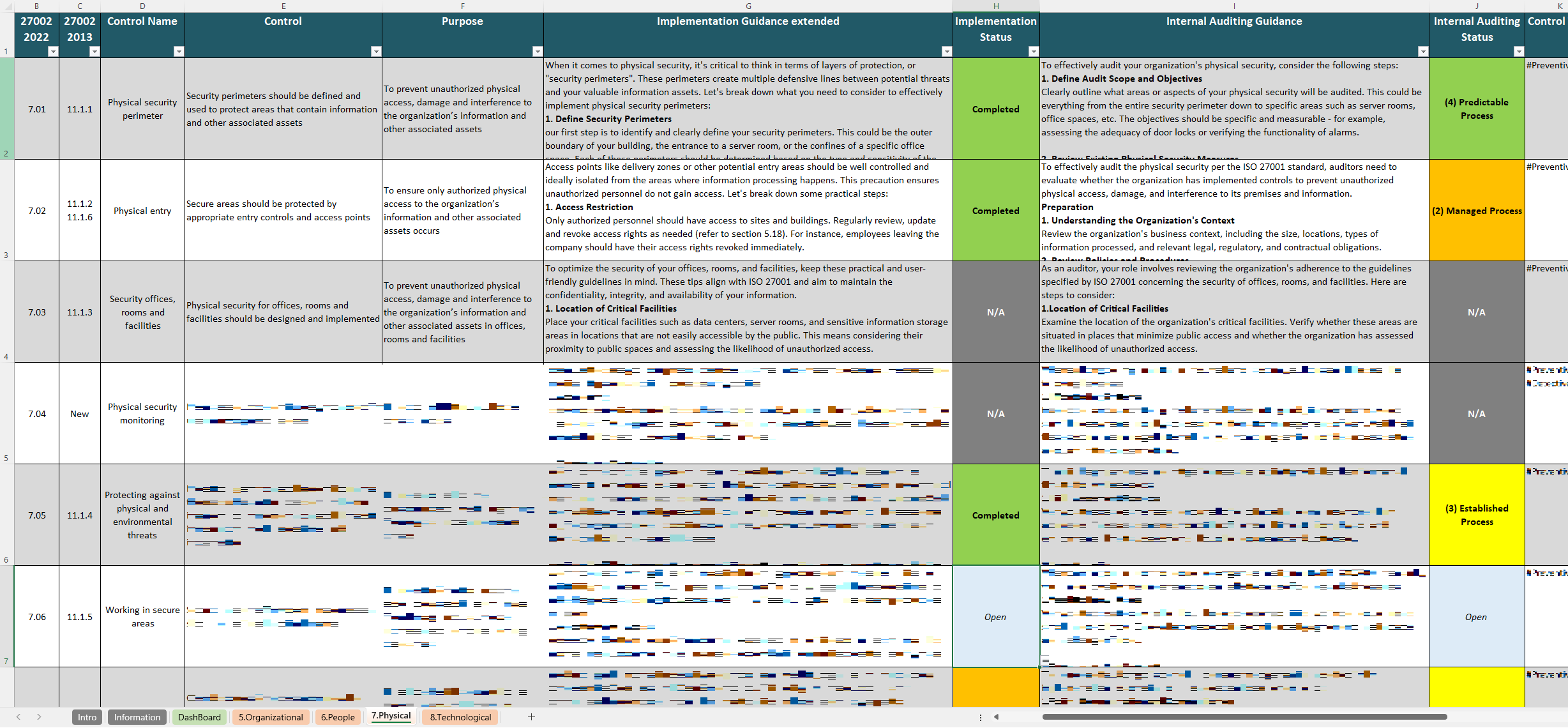 Iso 27001 Annex A Controls List Excel