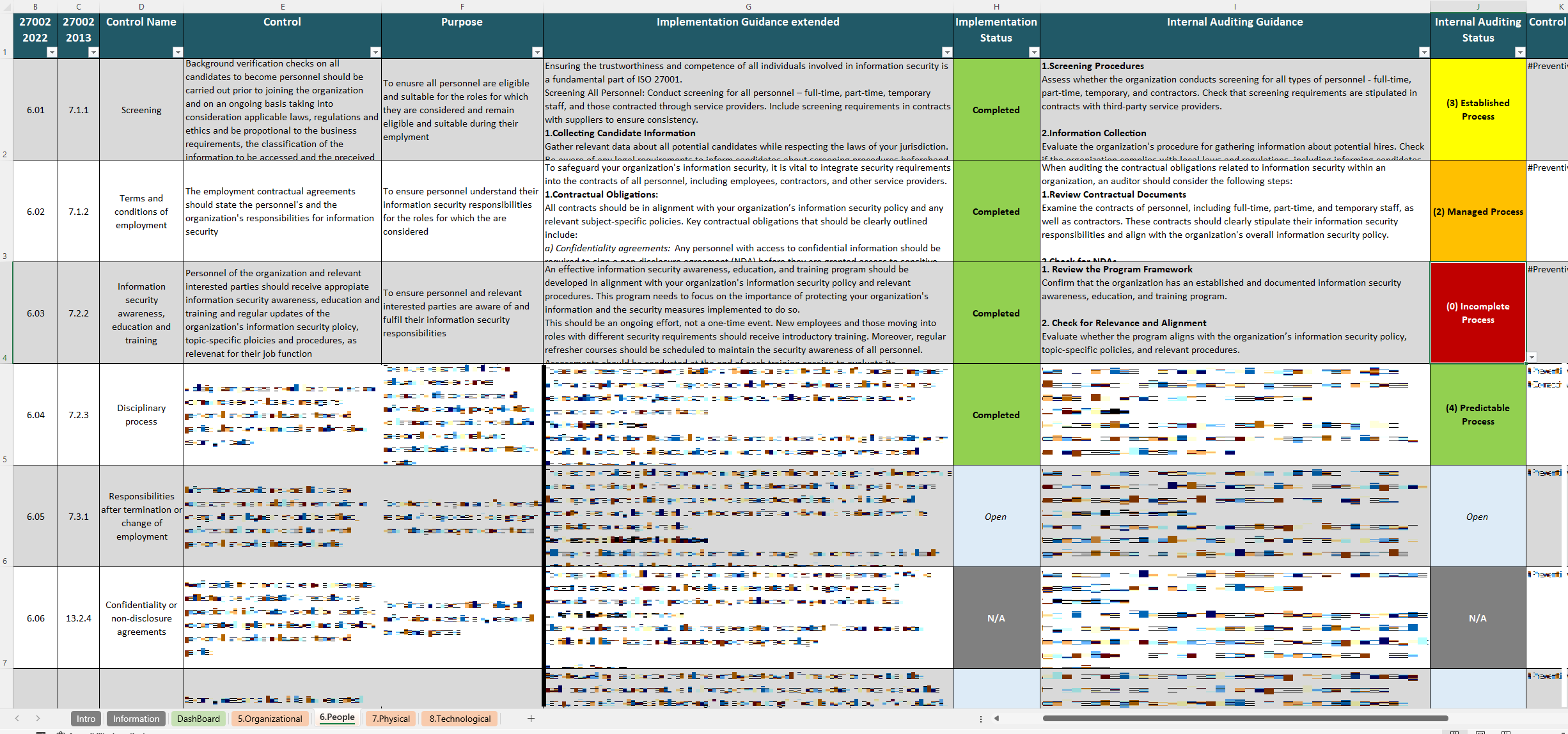 Iso 27002 Annex A Controls List Xls