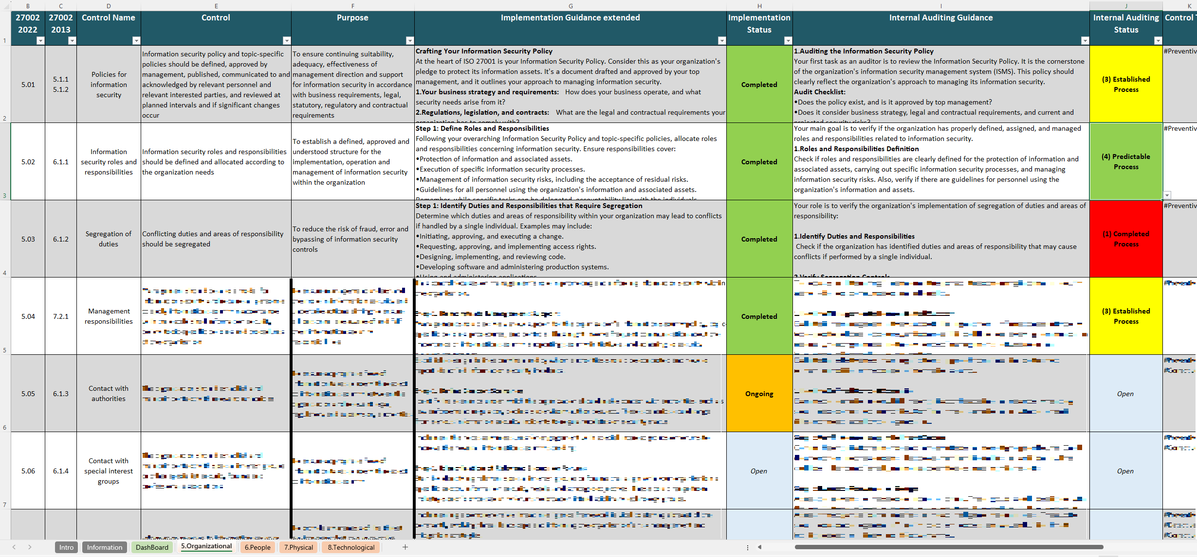 Iso 27002 Controls List Excel