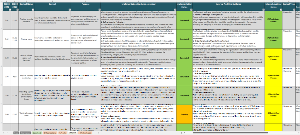 Iso 27002 Controls Spreadsheet 7 Physical