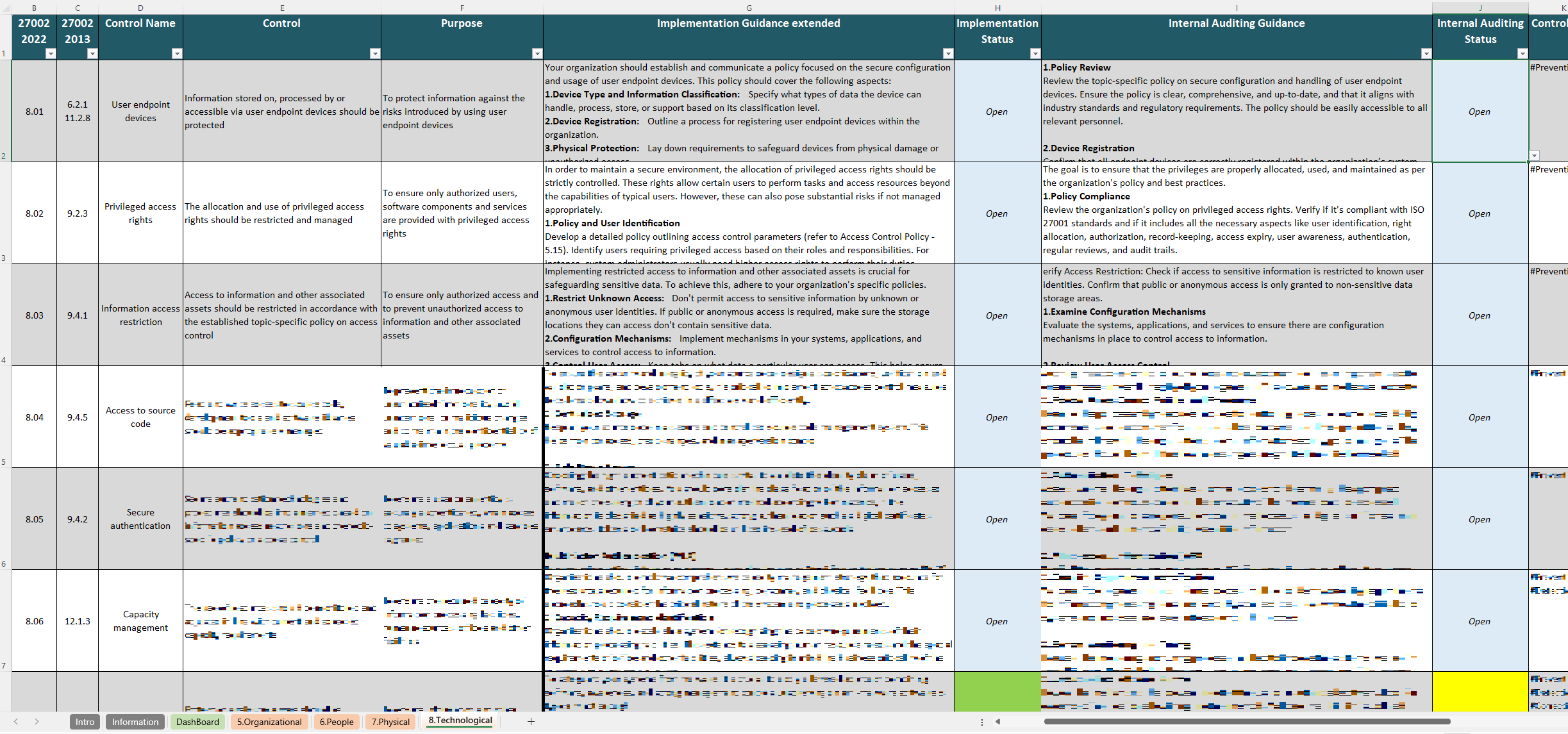 Iso 27002 Implementation Guidance Excel