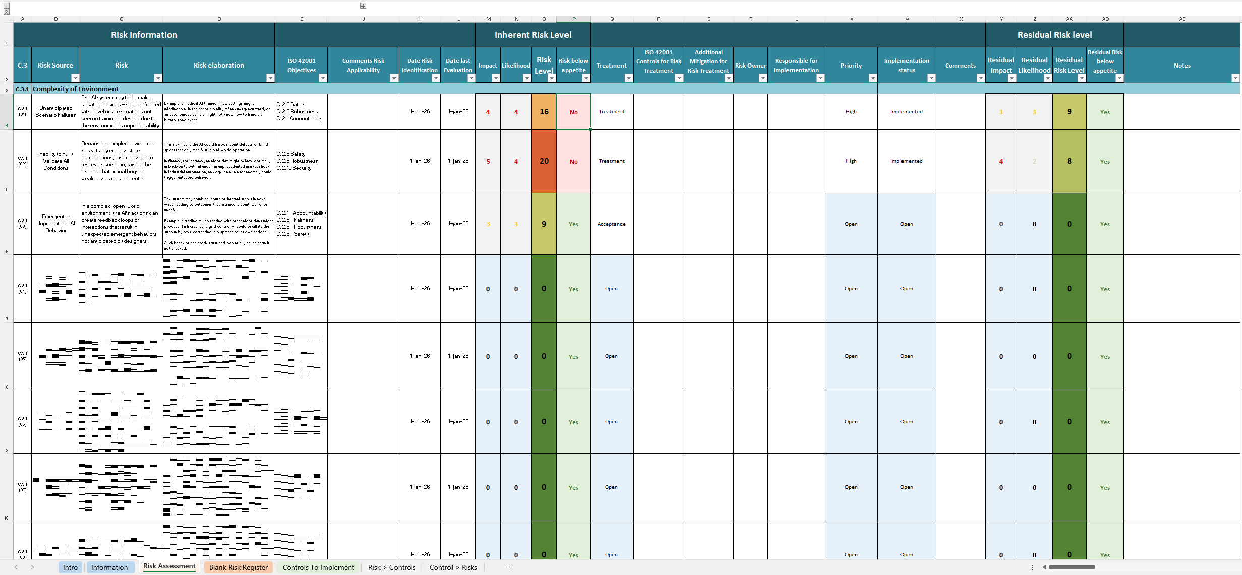 Iso 42001 Risk Assessment Template